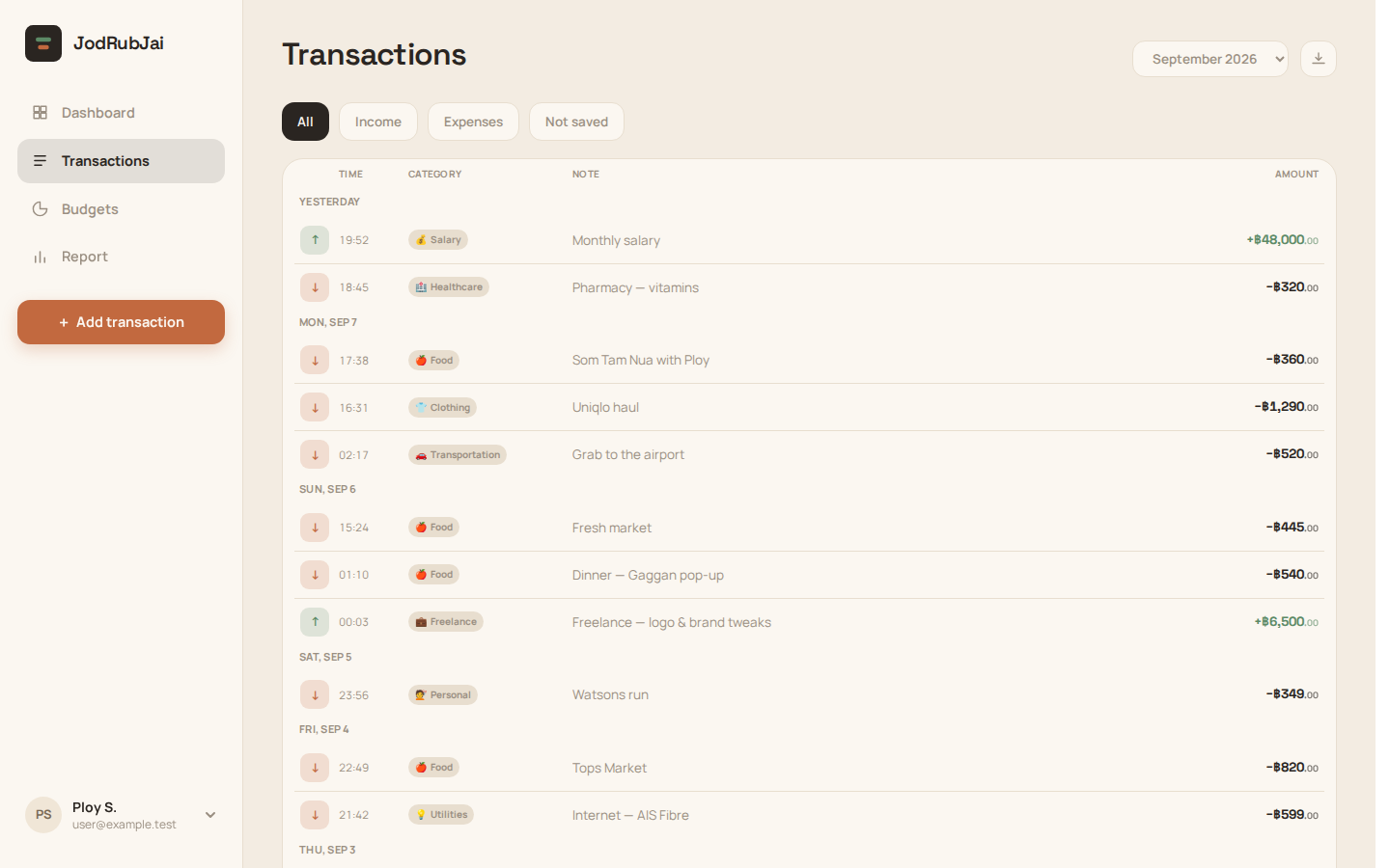 Transactions — every entry, categorised
